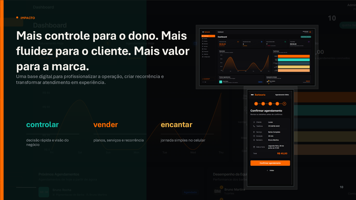 Beneficio 10